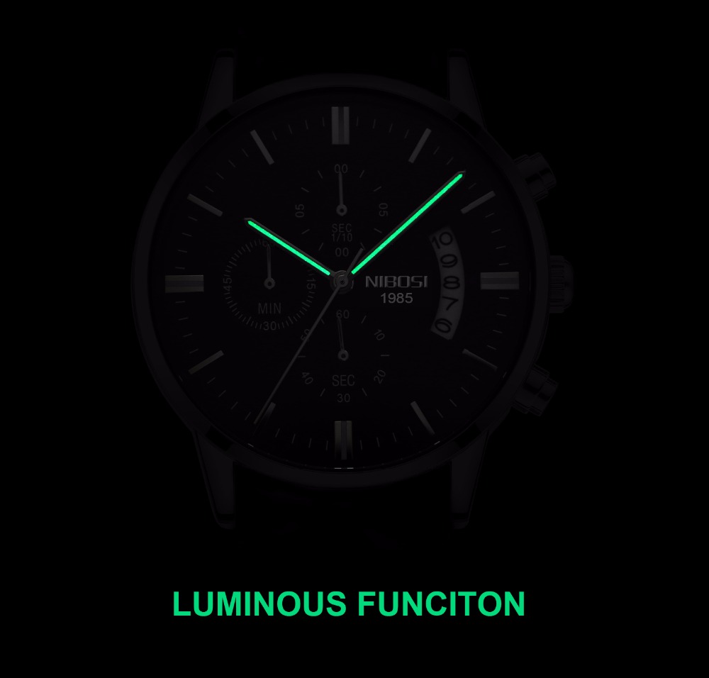 NIBOSI Stainless Steel Black Q – обзор и цена Luxury Watch Mockup