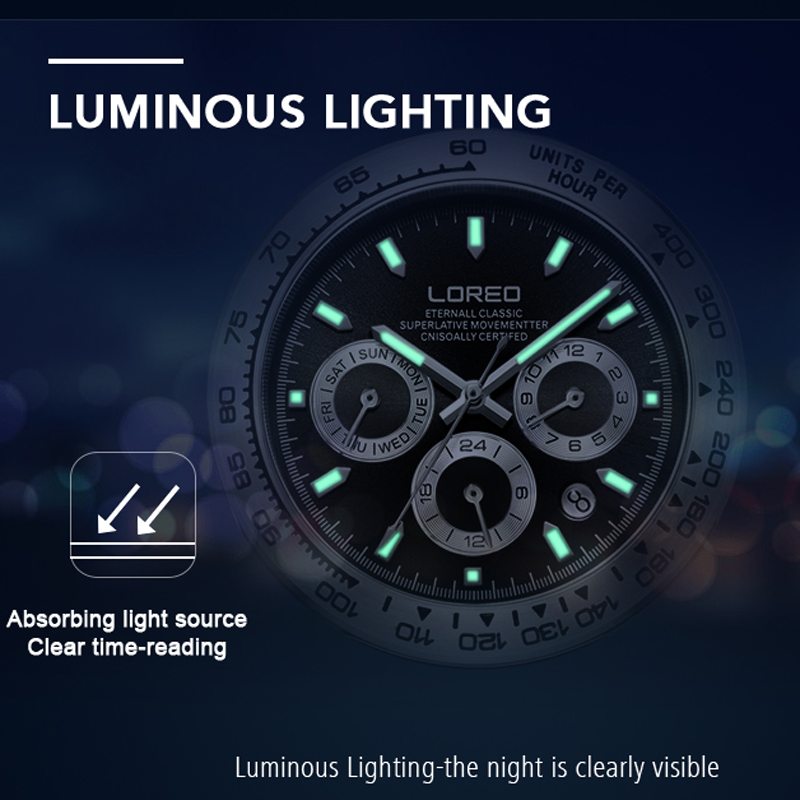 Waterproof 20ATM  Watches Mens – обзор и цена Luxury Watch Winder
