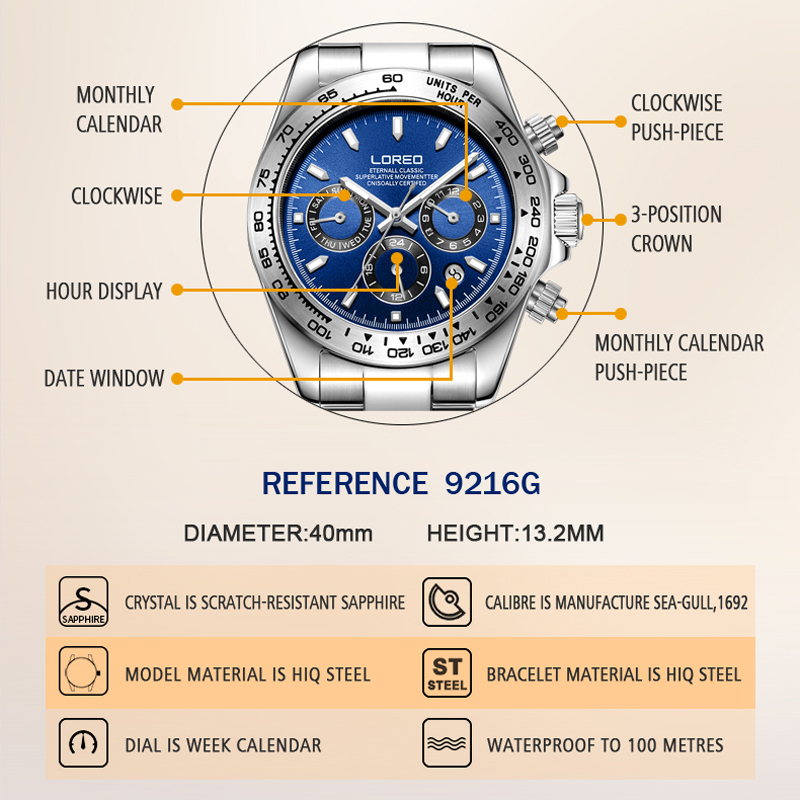 Waterproof 20ATM  Watches Mens – обзор и цена Luxury Watch Winder