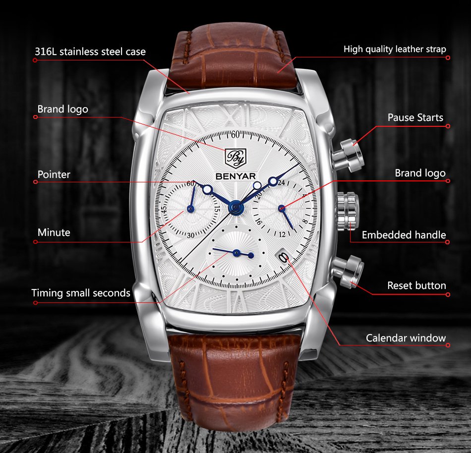 Relogio Masculino Mens Watches – обзор и цена Luxury Watch Mockup