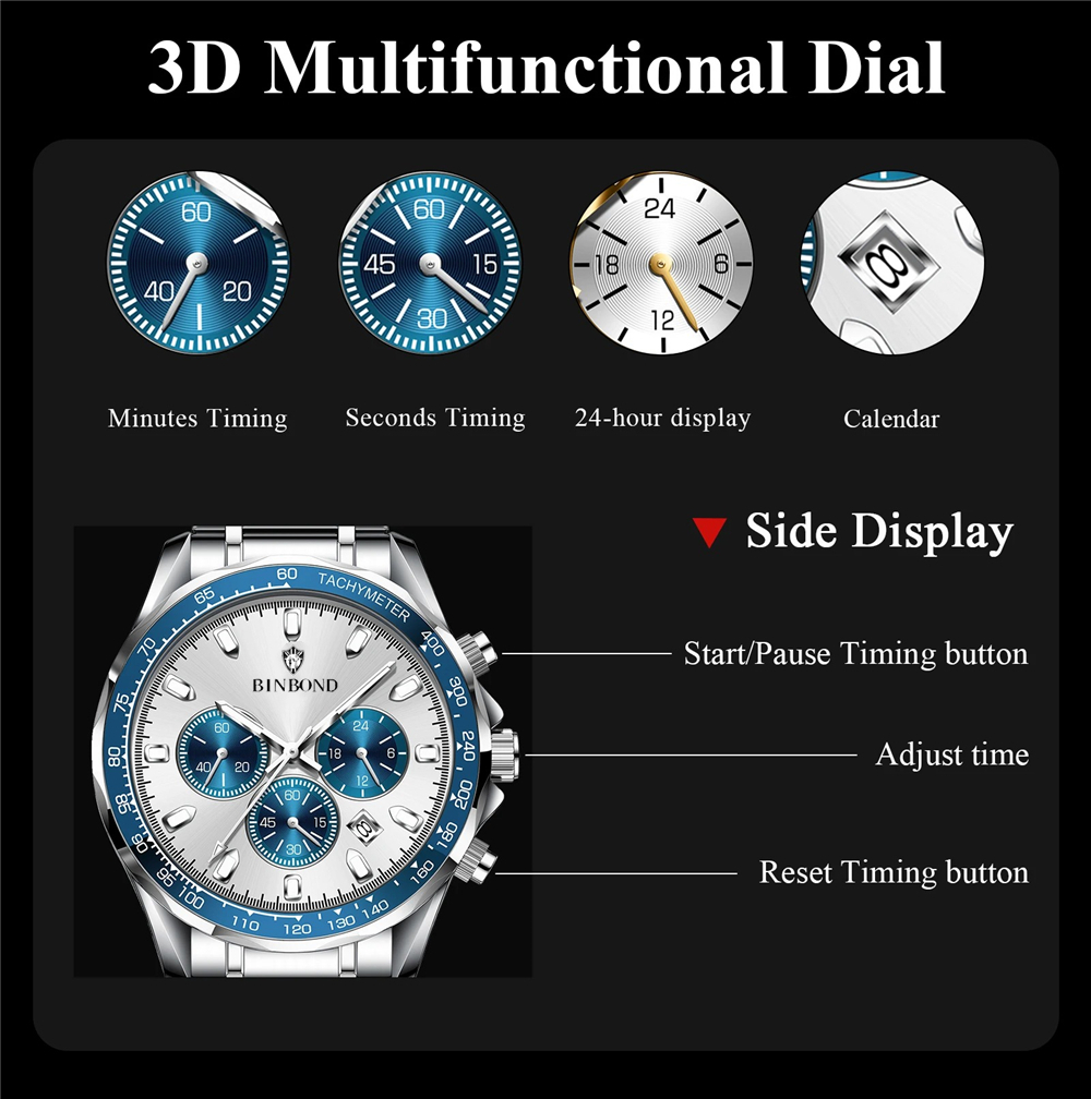 Sports New Men Chornograph Wat – обзор и цена Luxury Watch Mockup